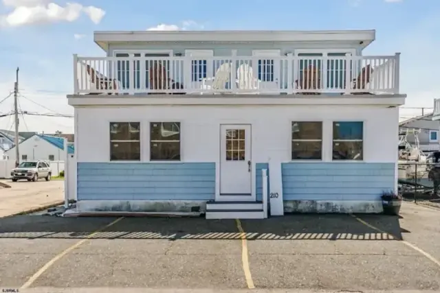 Single-Family Rental